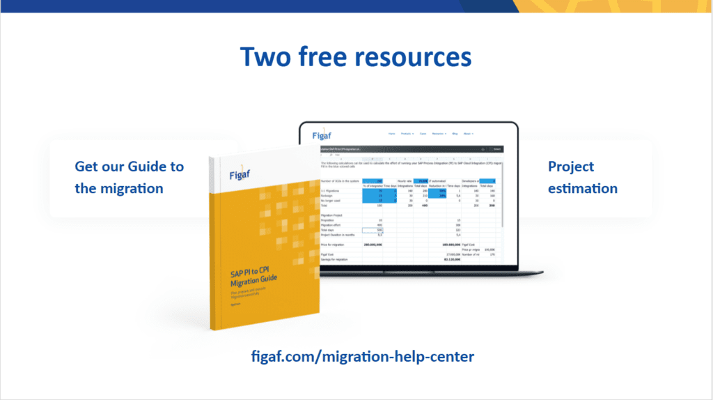 Screenshot of slide showing resources for CPI Migration by Figaf