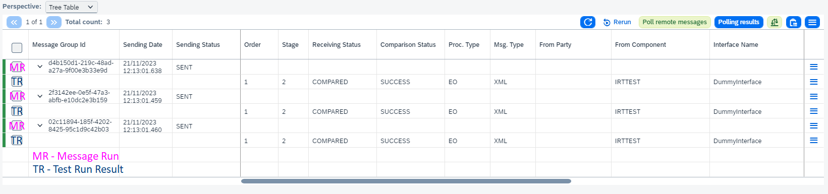 test run details tree table