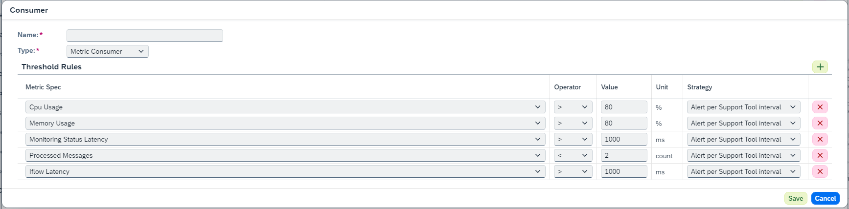 create metric consumer cpi