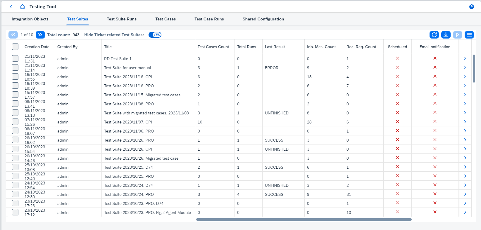 test suites