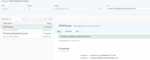 The SAP Cloud Integration message monitor, searching by correlation ID and showing the two processes that share it