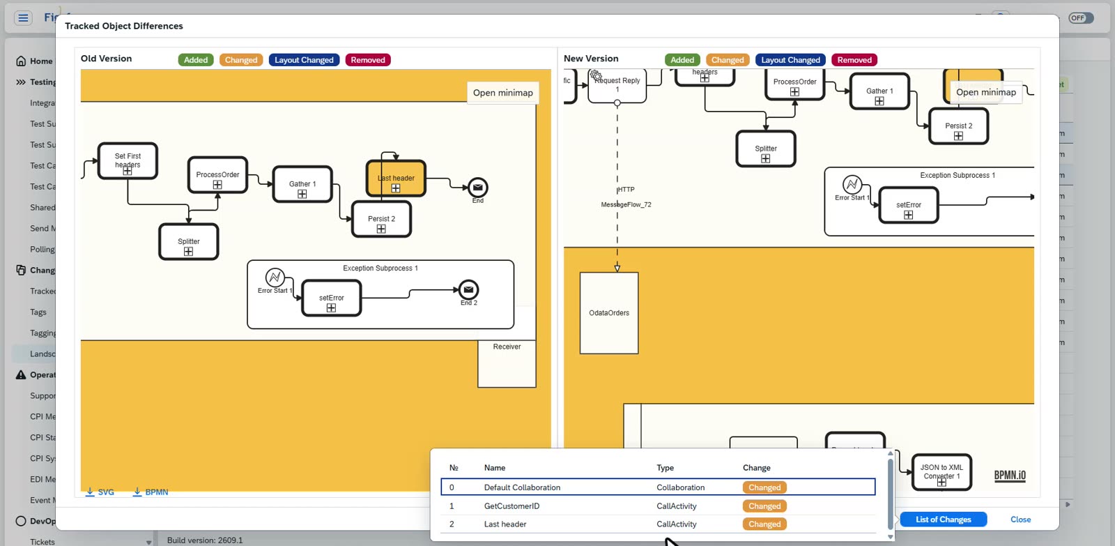 Figaf tracked object differences showing the old and new version of an iFlow with changed steps highlighted