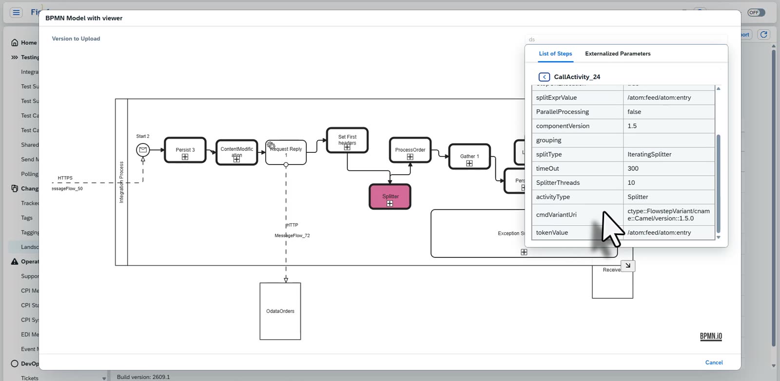 The Figaf BPMN viewer showing an iFlow with a step list and externalized parameters