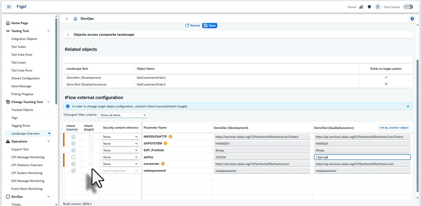 The IFlow external configuration table in Figaf with parameter values for Development and QA and inherit options