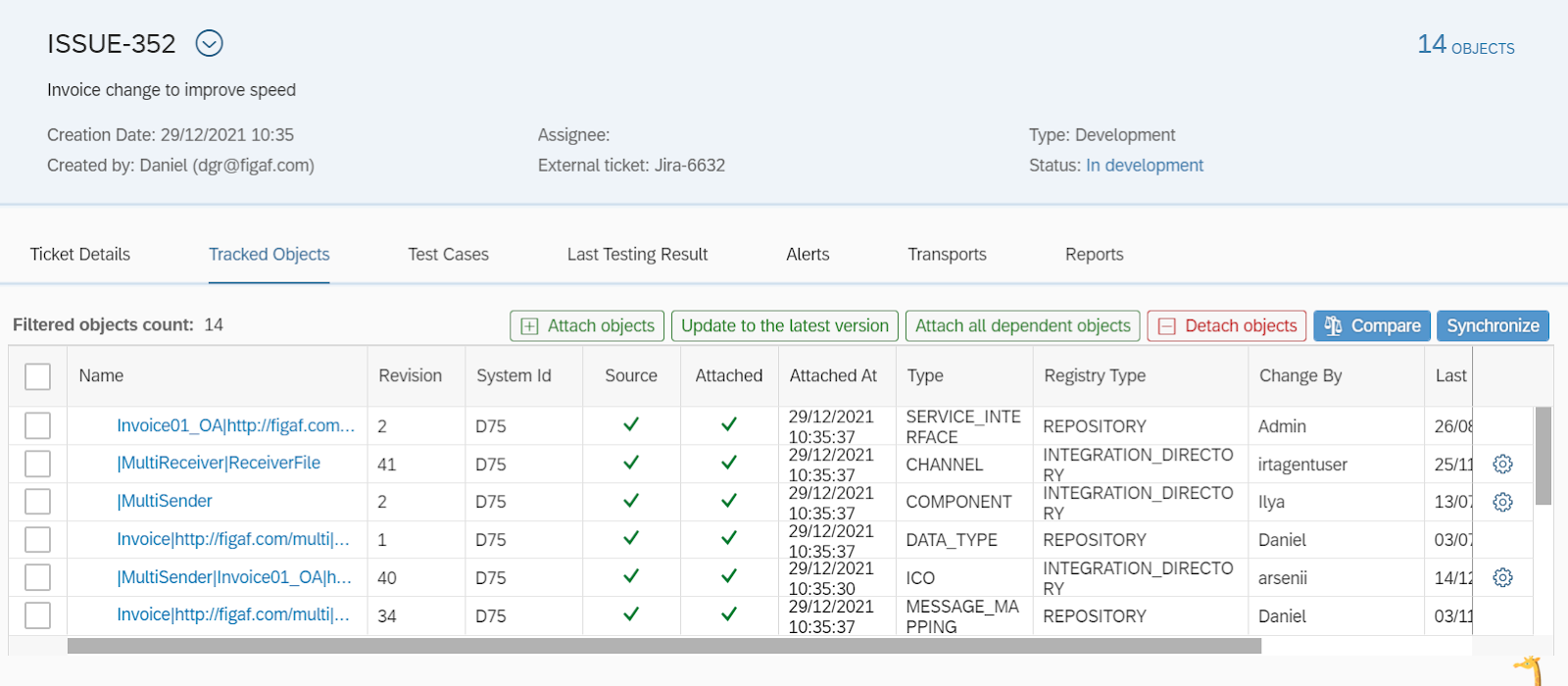 Figaf ticket linked to a Jira issue with its tracked SAP PI objects, such as ICO, channels, mapping and data types