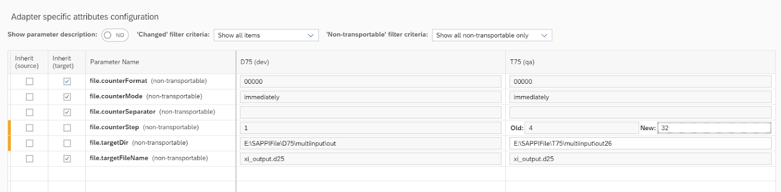 Channel configuration in a Figaf transport comparing dev and QA adapter parameters, with a new value entered for QA