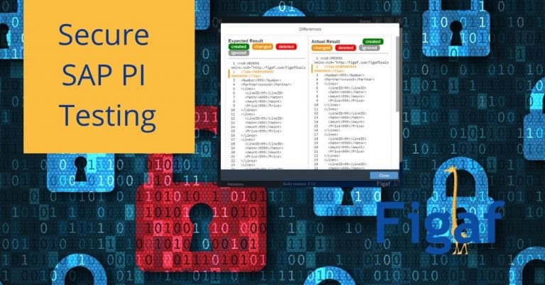 Real C-CPI-14 Exam Questions